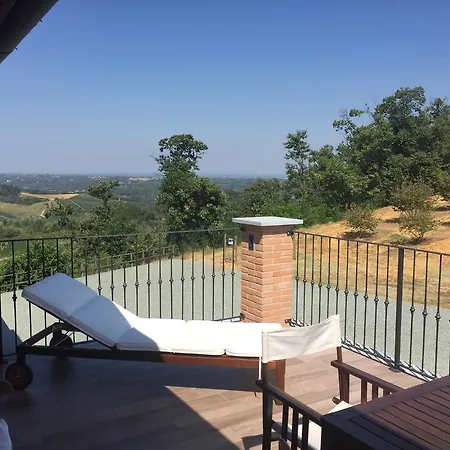 Cascina Scoviglio Mombaruzzo